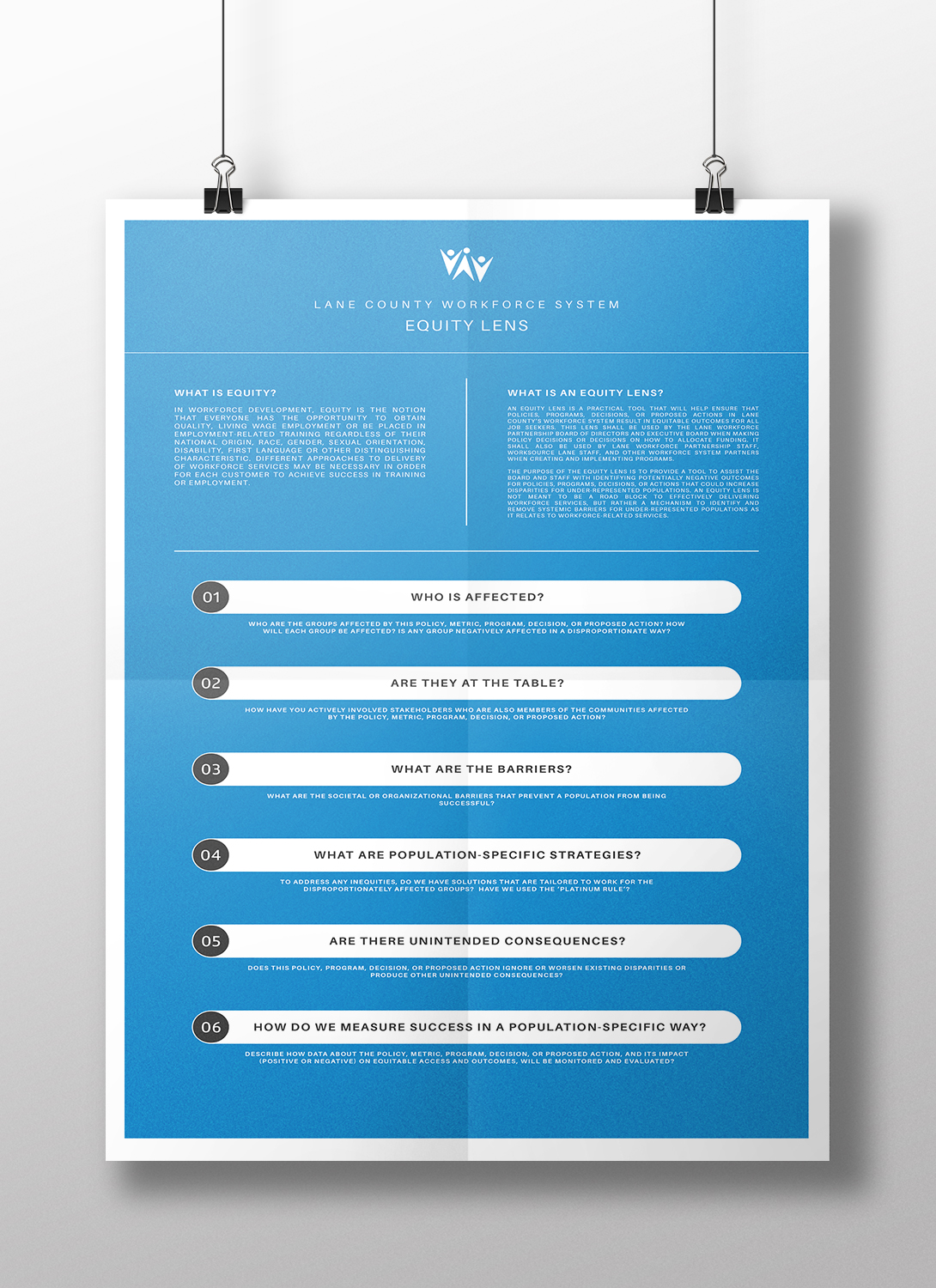 Poster-Design von Dacope für Lane Workforce Partnership | Design #17471215