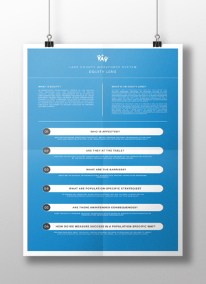 Poster Design by Dacope