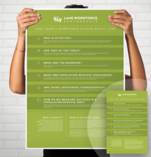 Poster-Design von Dacope für Lane Workforce Partnership | Design #17483007