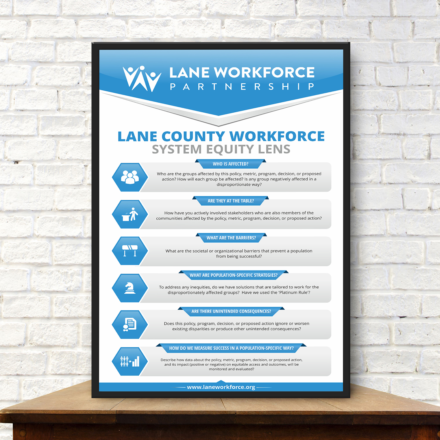 Poster Design by ecorokerz for Lane Workforce Partnership | Design #17375733