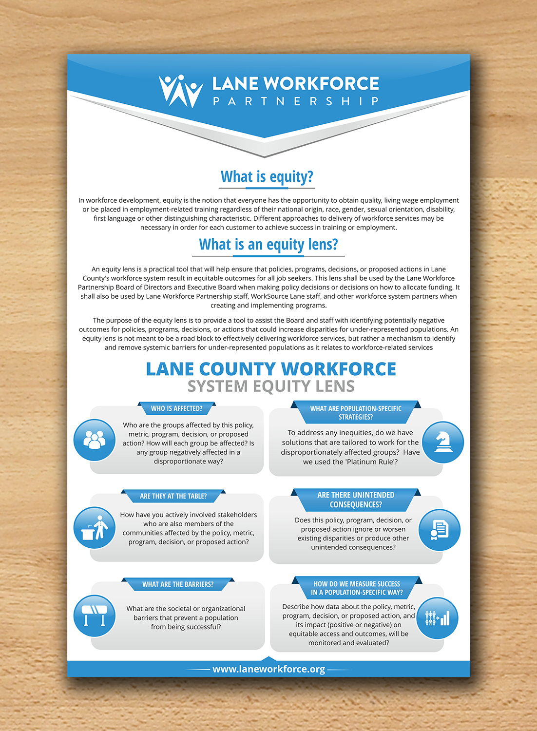 Poster Design by ecorokerz for Lane Workforce Partnership | Design #17398789