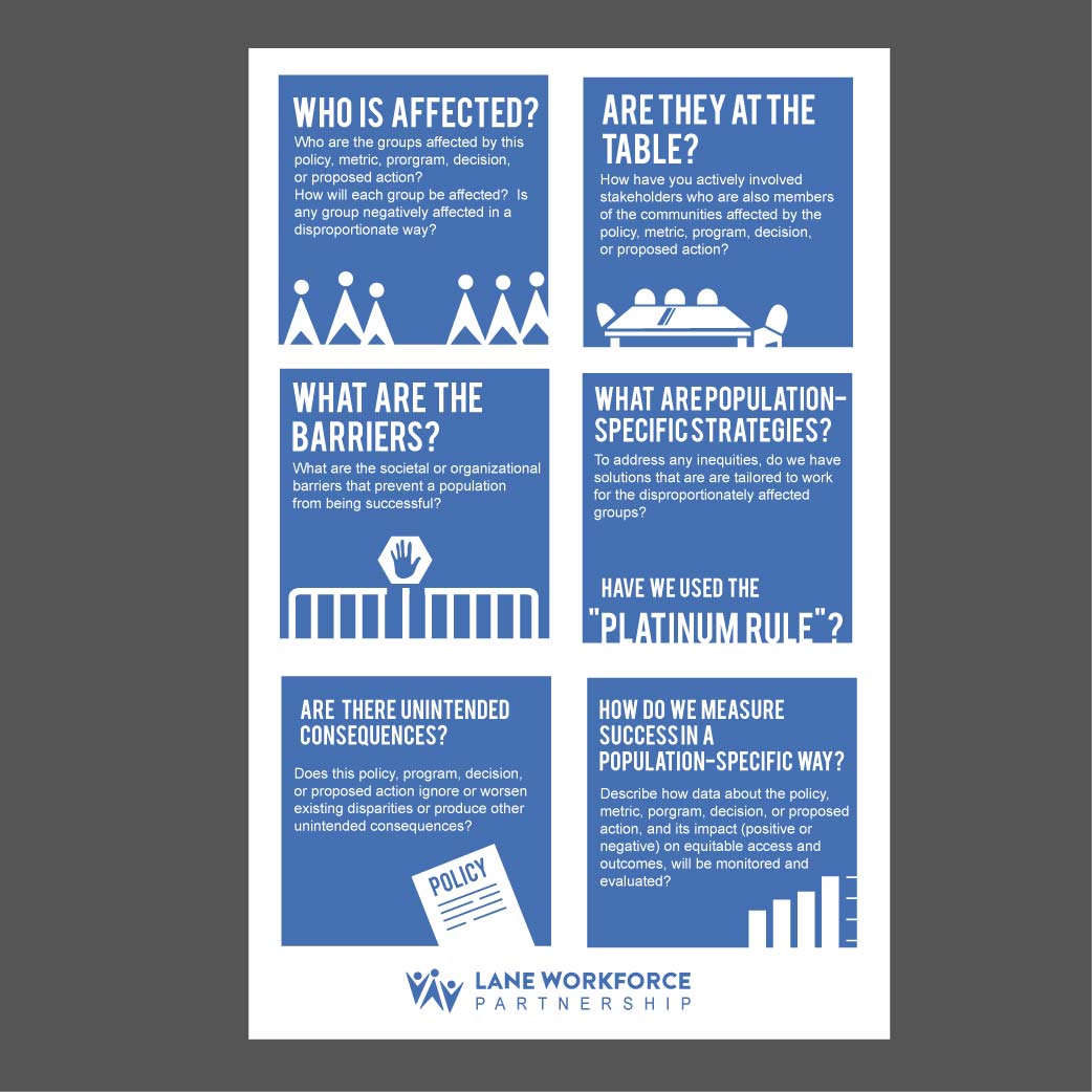 Diseño de Póster por 75-R-P-Z para Lane Workforce Partnership | Diseño #17423398