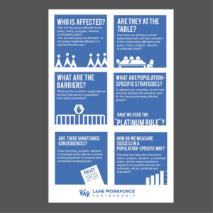 Poster Design by 75-R-P-Z for Lane Workforce Partnership | Design: #17423398