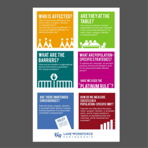 Poster Design by 75-R-P-Z for Lane Workforce Partnership | Design: #17423405