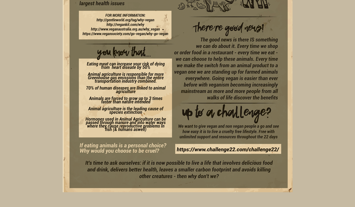 Flyer Design by RebecaParra for Staazi & Co | Design #17426192