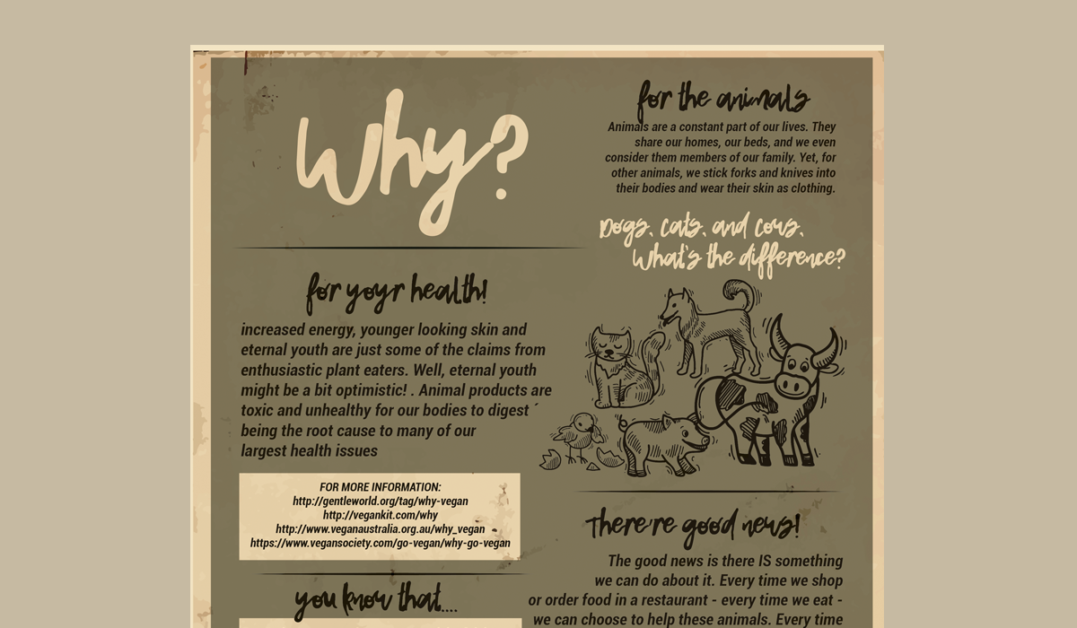 Flyer Design by RebecaParra for Staazi & Co | Design #17426193