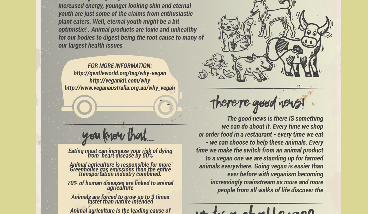 Flyer Design by RebecaParra for Staazi & Co | Design #17459144