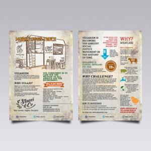 Flyer Design by VEGA-Designs for Staazi & Co | Design #17466818