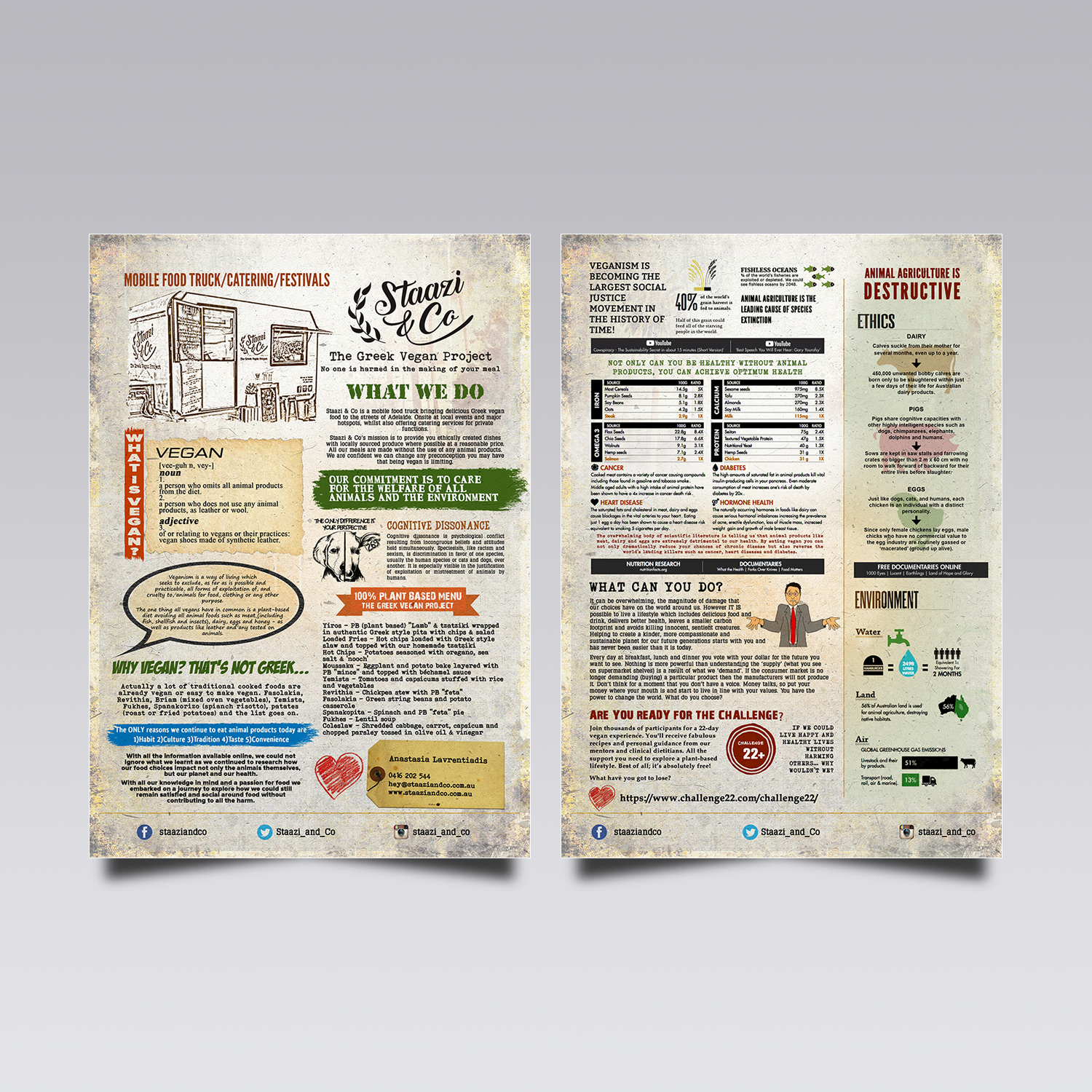 Flyer Design by VEGA-Designs for Staazi & Co | Design #17984644