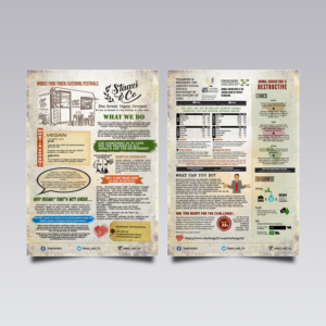 Flyer Design by VEGA-Designs for Staazi & Co | Design: #17984644