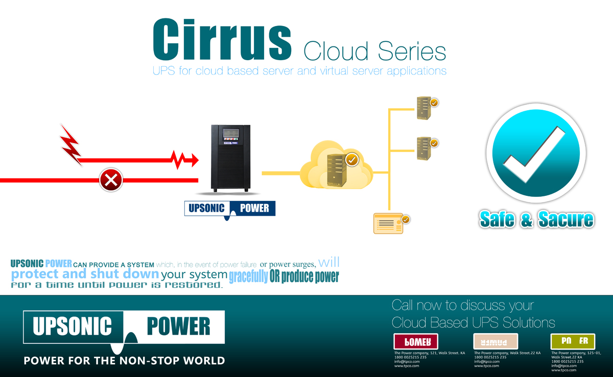 Advertisement Design by MicroZ for KennedyFOX | Design #2758919