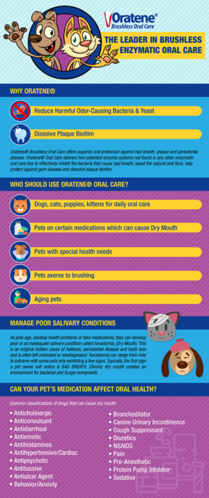 Oratene Brushless Oral Care infographic | Diseño Infográfico por Pinky 