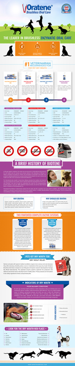 Infographic Design by SAI DESIGNS for PET KING BRANDS | Design: #17646173