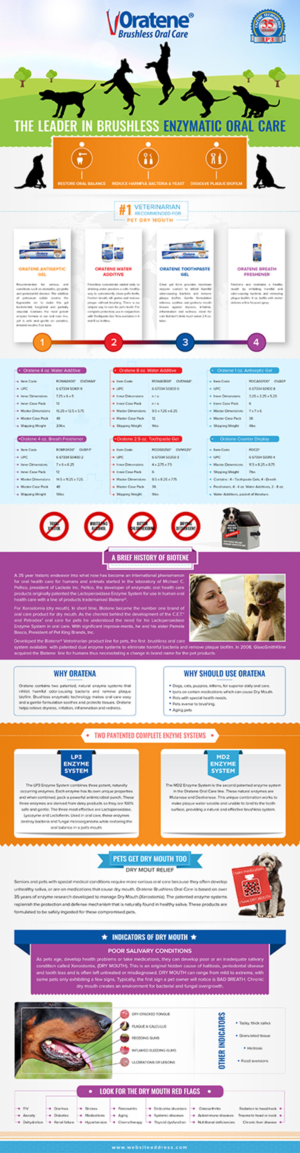 Oratene Brushless Oral Care infographic | Diseño Infográfico por SAI DESIGNS