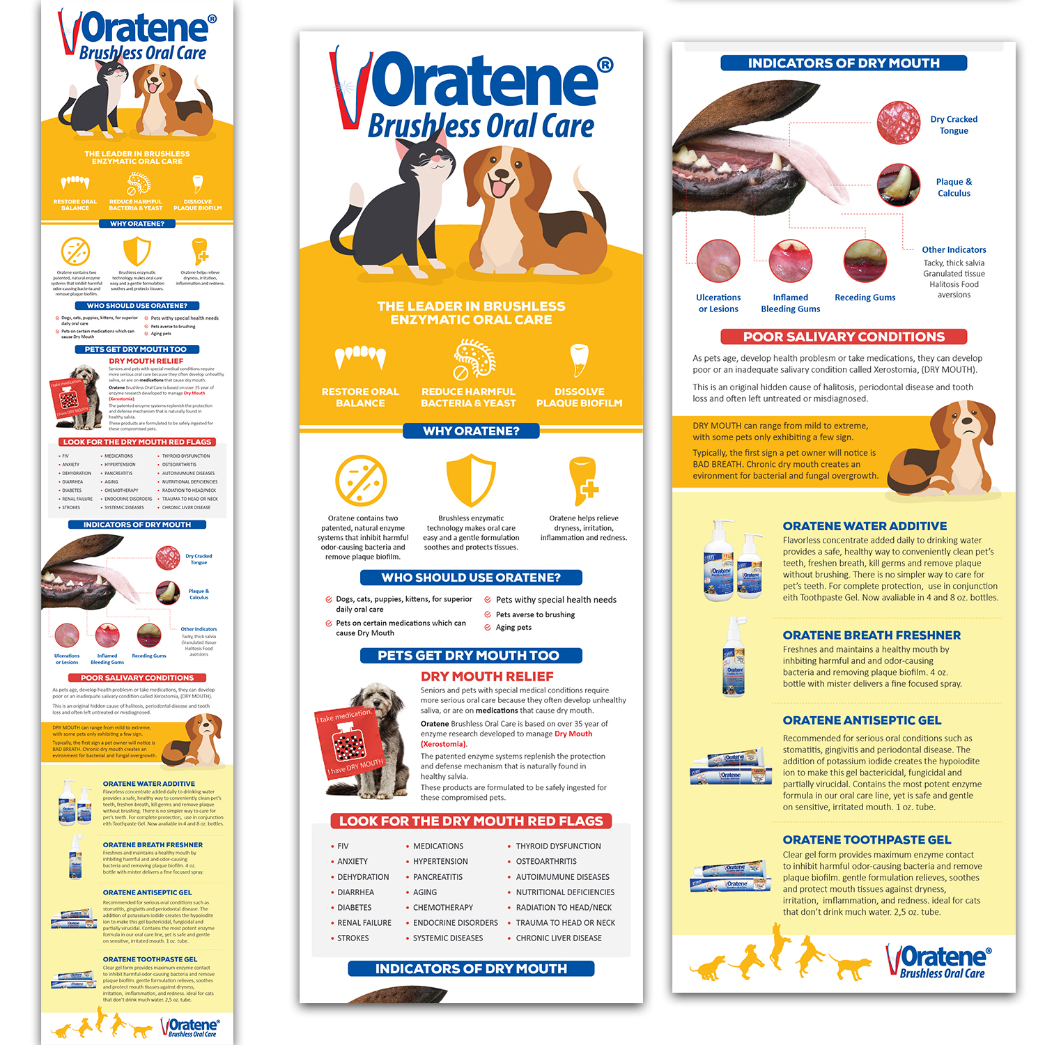 Infographic Design by pecgi for PET KING BRANDS | Design #17604462
