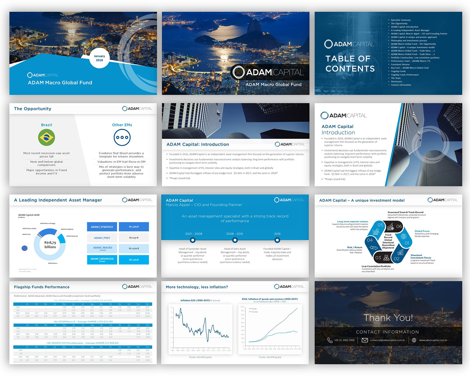 PowerPoint Design by PrezGeek for ADAM CAPITAL | Design #17504543
