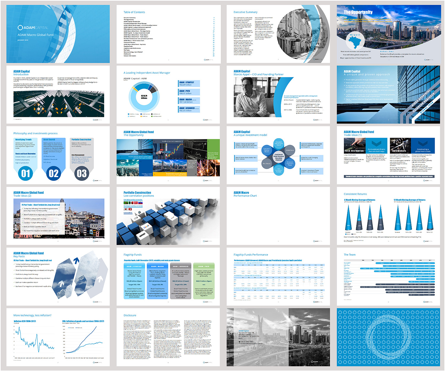 PowerPoint Design by 100YAN for ADAM CAPITAL | Design #17507912