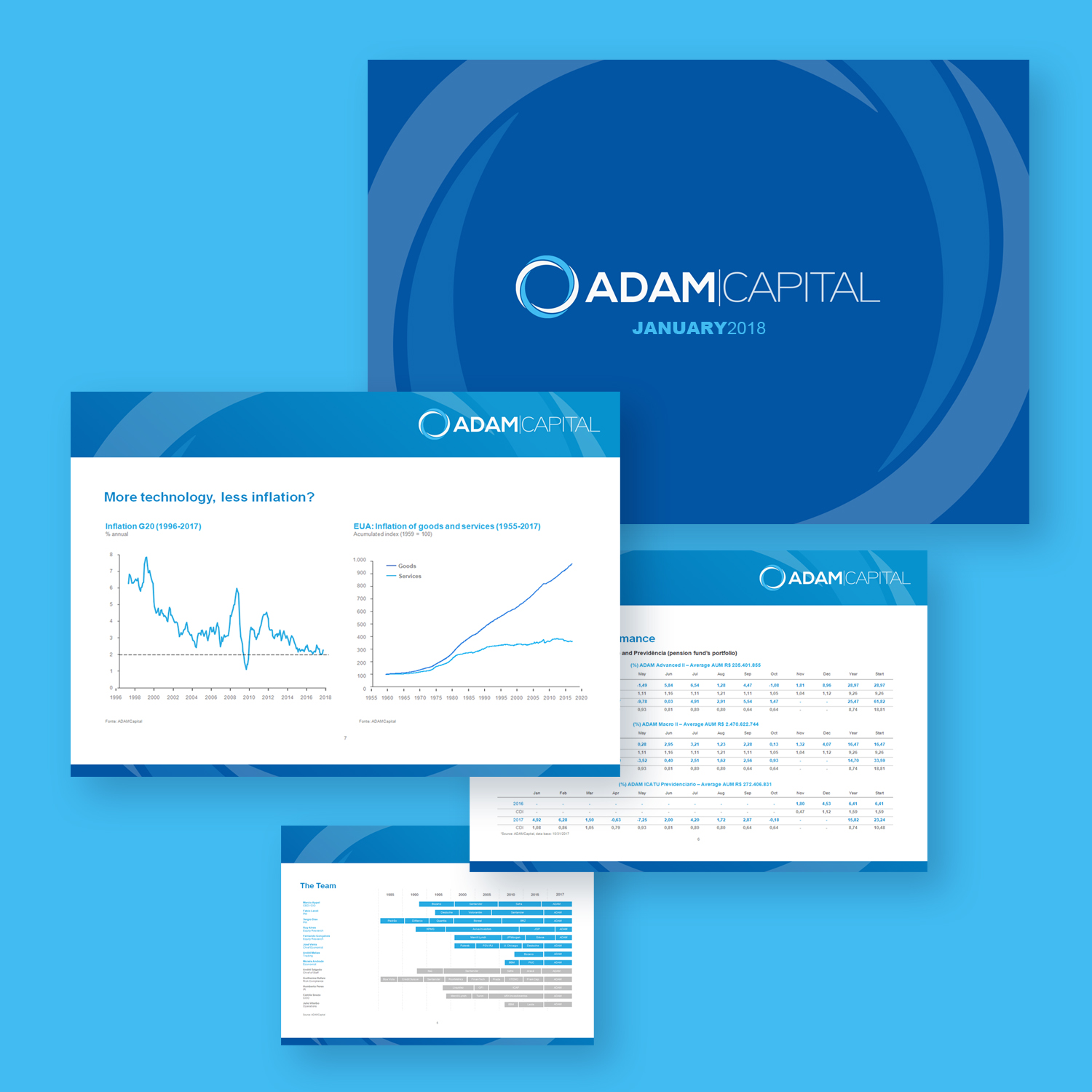 PowerPoint Design by Abiyoso28 for ADAM CAPITAL | Design #17496313