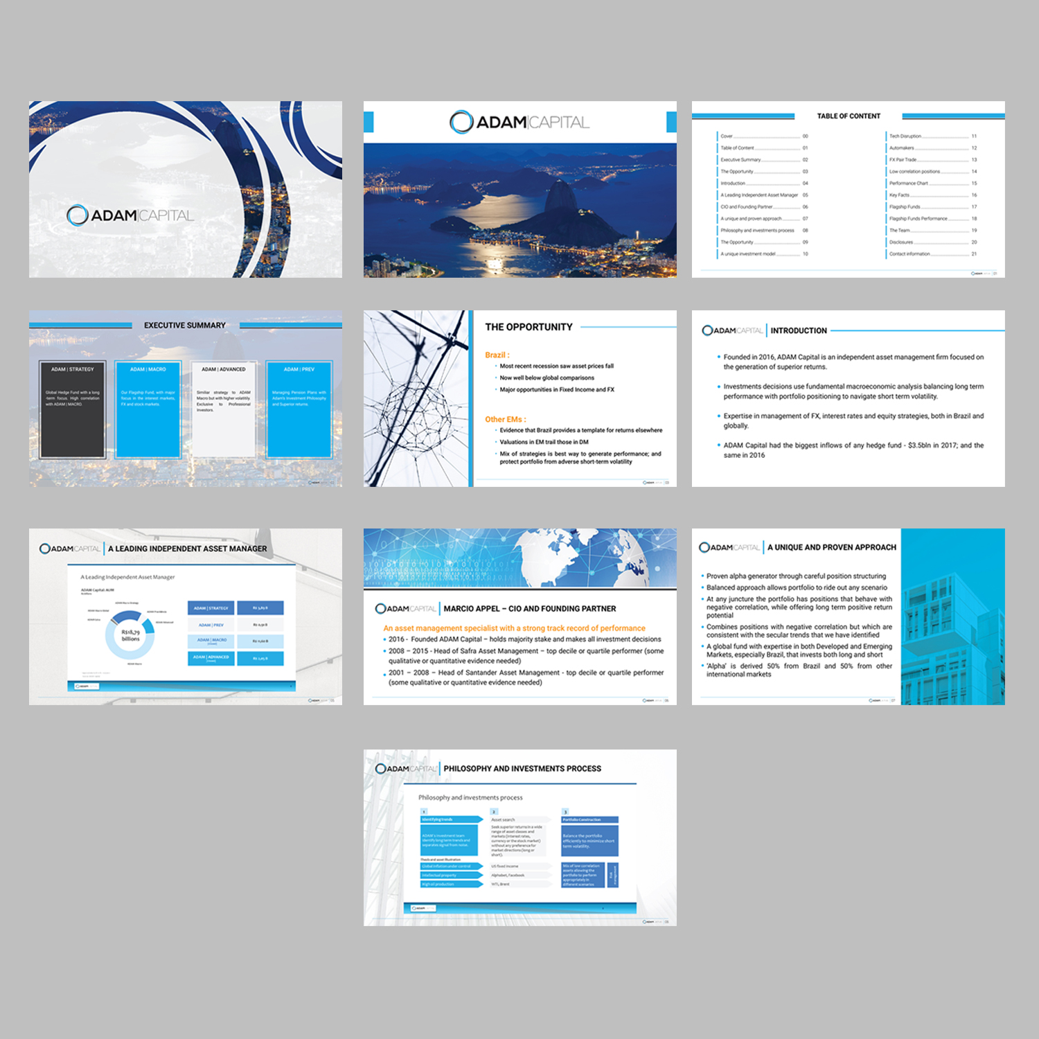 PowerPoint Design by Axmal_Etalon for ADAM CAPITAL | Design #17511389