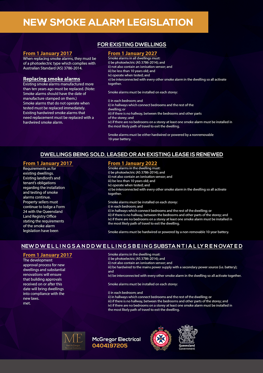 Flyer Design by VEGA-Designs for this project | Design #17444853