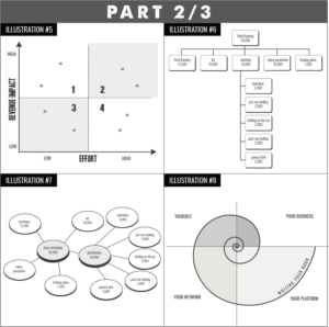 Illustration Design by Chris025