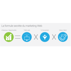 Infografik-Design von neyjcolmenares für dieses Projekt | Design: #17504819