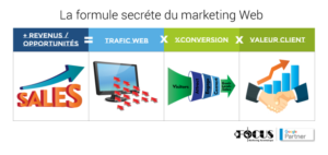 Infografik-Design von DesignerGuide für dieses Projekt | Design: #17525872