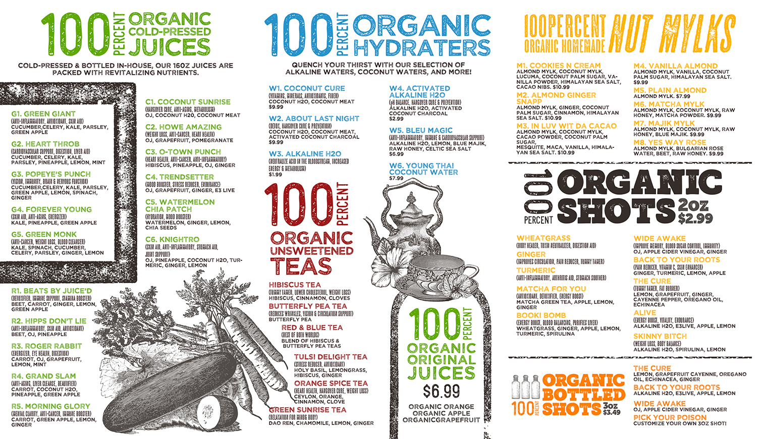 Menu Design by mrmrnjr for this project | Design #17664650
