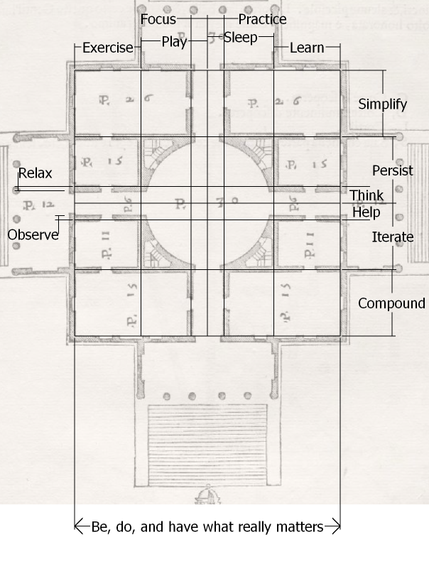 Poster Design by ates gulcugil for this project | Design #17436010