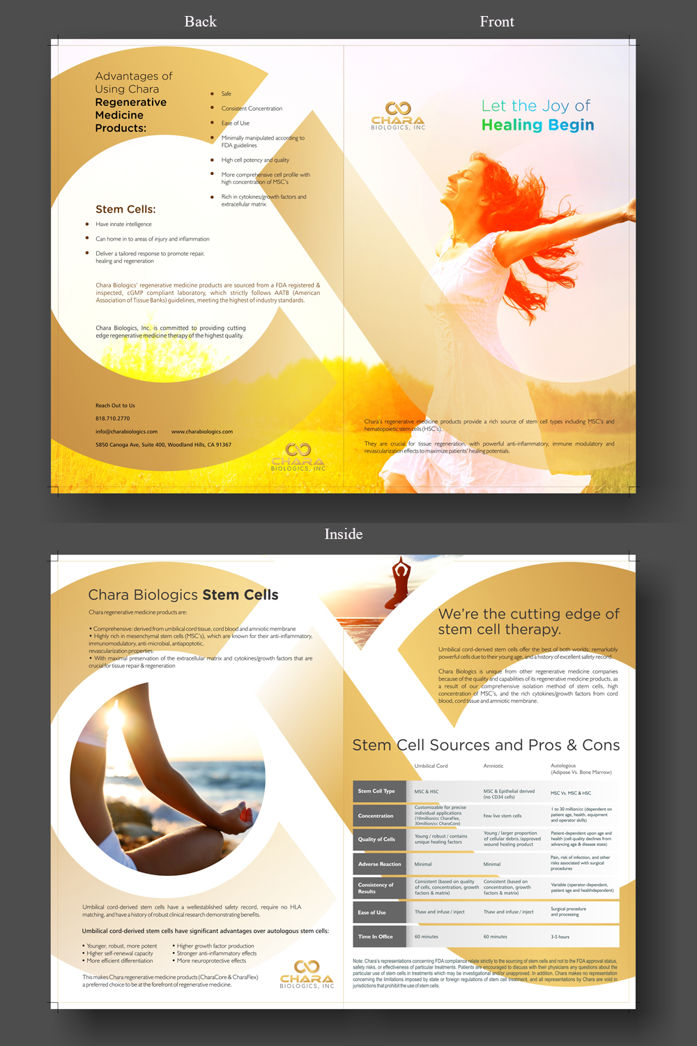 Brochure Design by uk for this project | Design #17442420