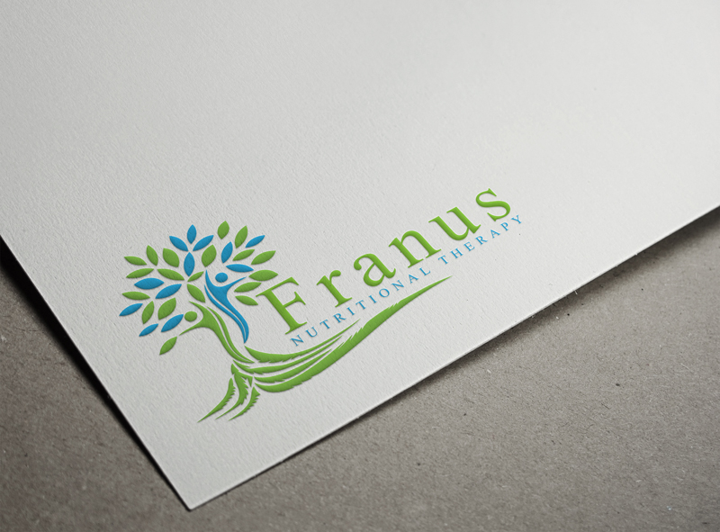 Logo Design by Baluthara for this project | Design: #17733267