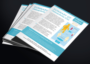 Flyer Design by Deziners Zone for this project | Design: #17467832