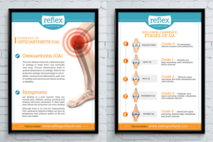 Flyer Design by SAI DESIGNS for this project | Design: #18302016