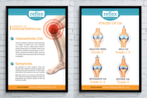 Health Clinic needs Stages of Osteoarthritis Infograph flyer | Flyer-Design von SAI DESIGNS