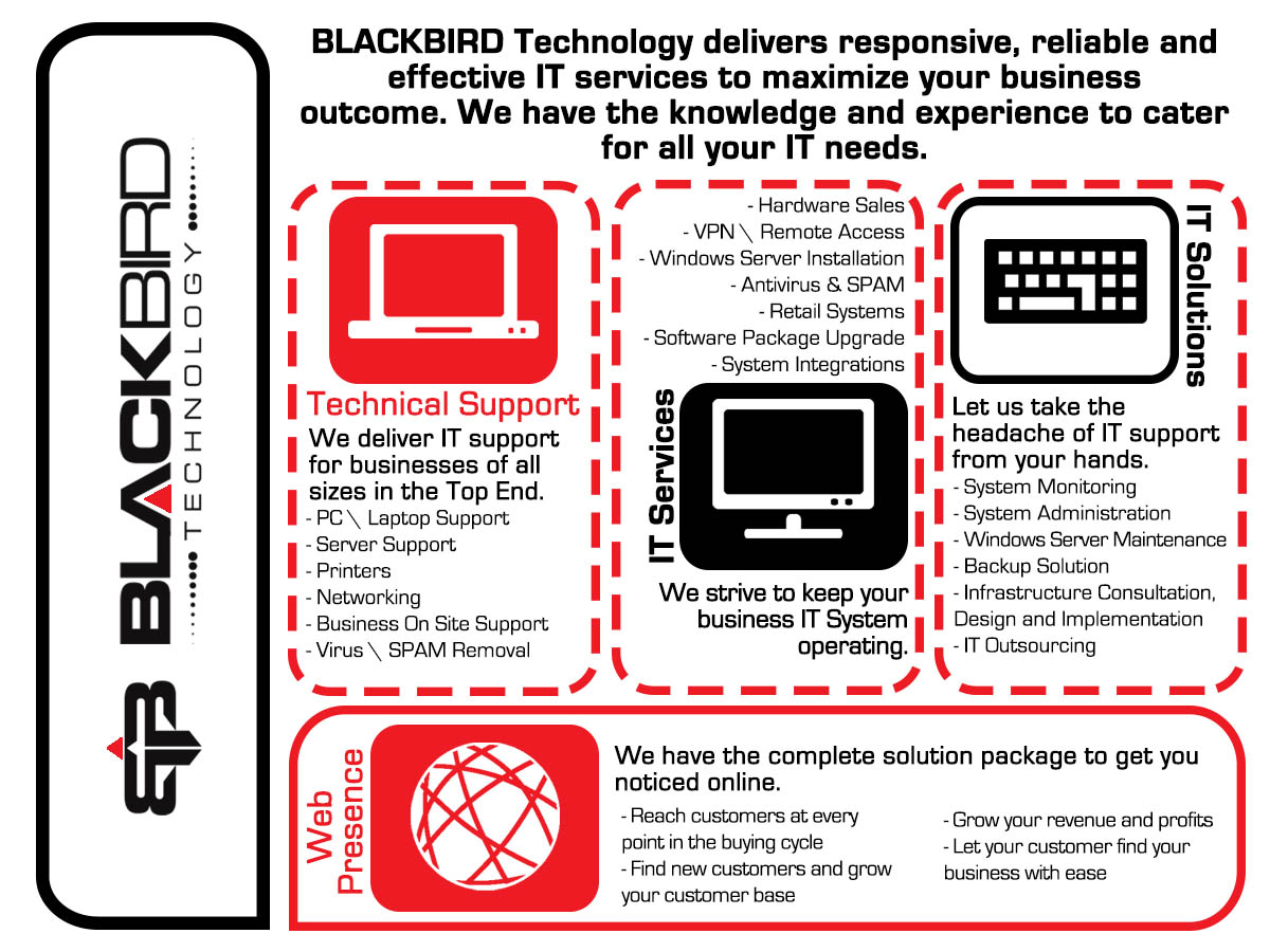 Newspaper Ad Design by jOanA for this project | Design #2760304