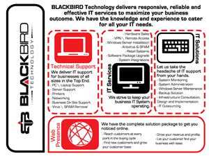 Newspaper Ad Design by jOanA for this project | Design: #2760304