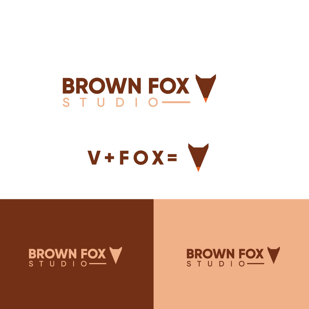 Logo Design by Sathyakumar.G for this project | Design #17894933
