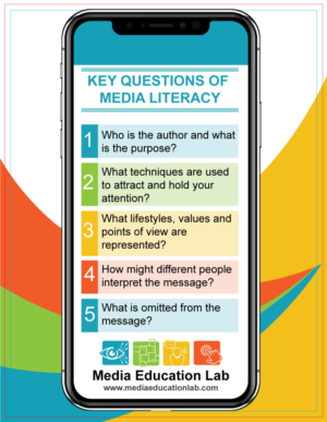 Design de Carte Postale par Parul pour Media Education Lab | Design : #17660186