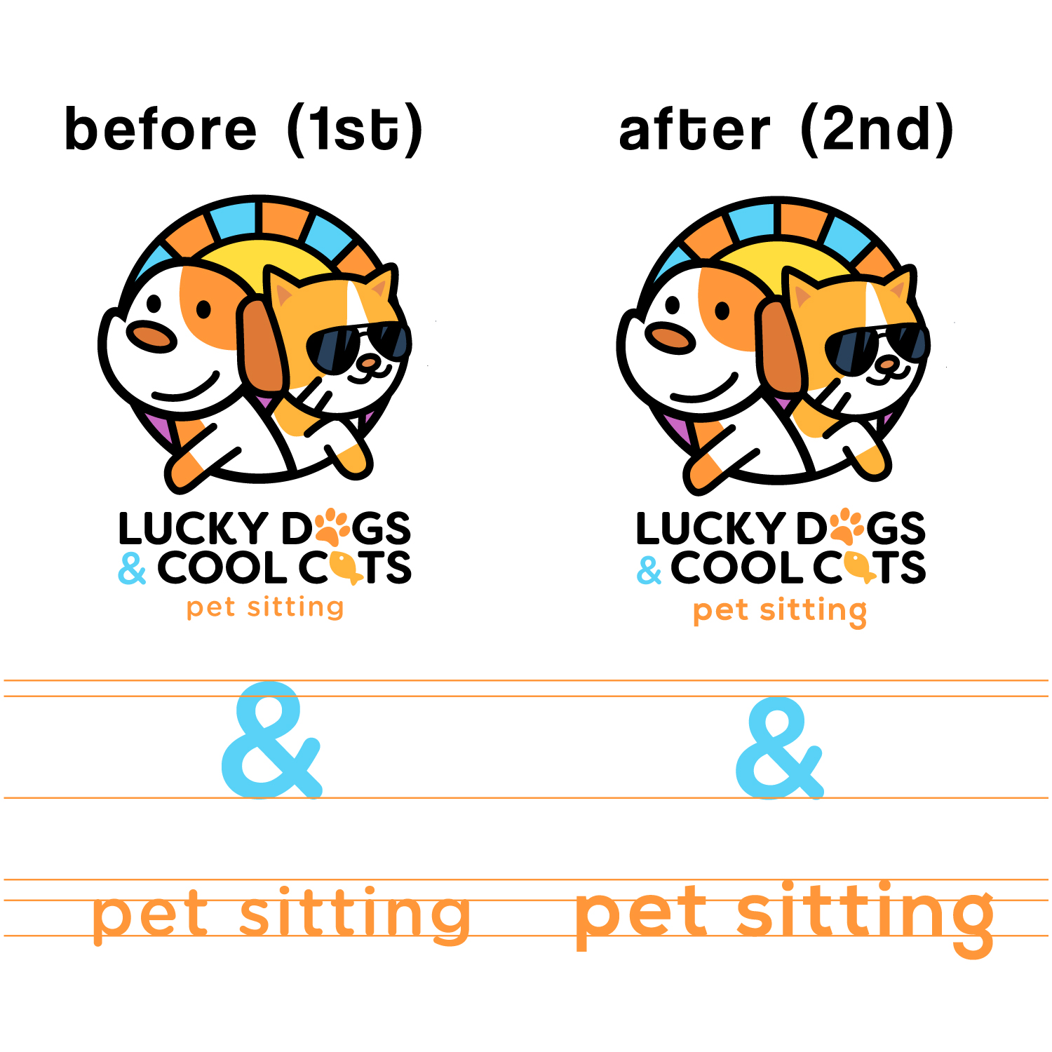 Logo Design by Daniel Harvel Ivano for Lucky Dogs & Cool Cats Pet Care | Design #17829013