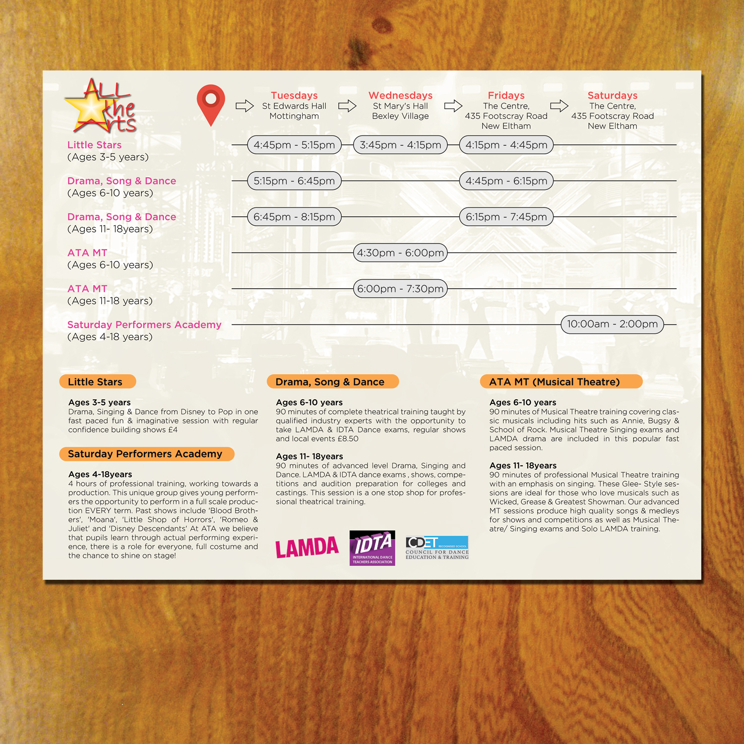 Flyer-Design von LeonFX für dieses Projekt | Design #17475649