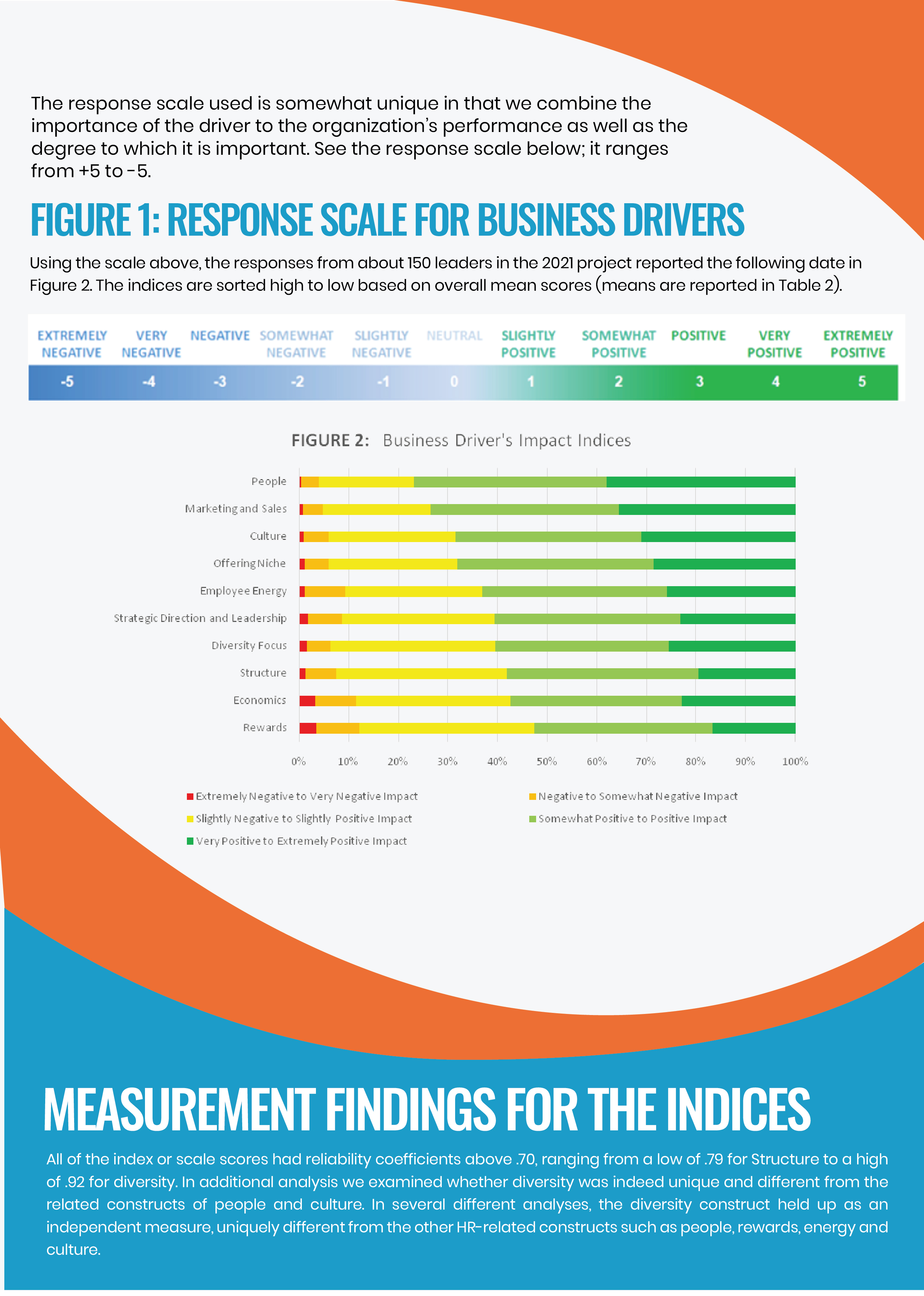 Diseño de Brochure por Dexter Solutions para eePulse, Inc. | Diseño #28048119