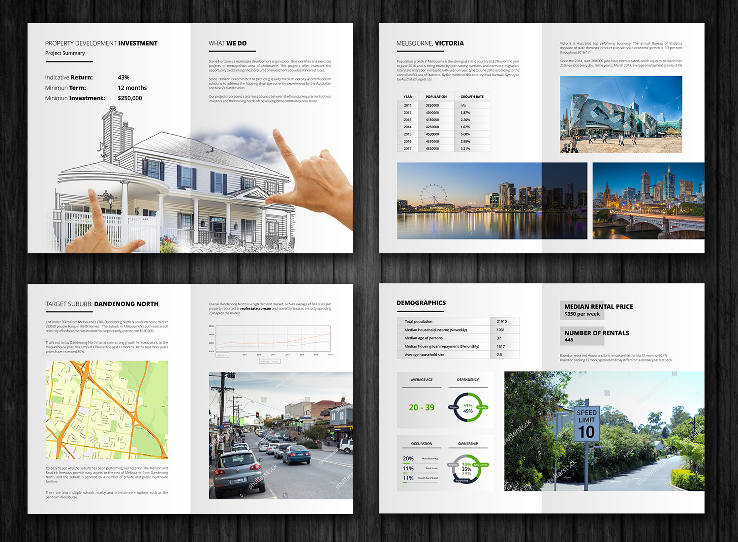 Brochure Design by ecorokerz for this project | Design #17536918