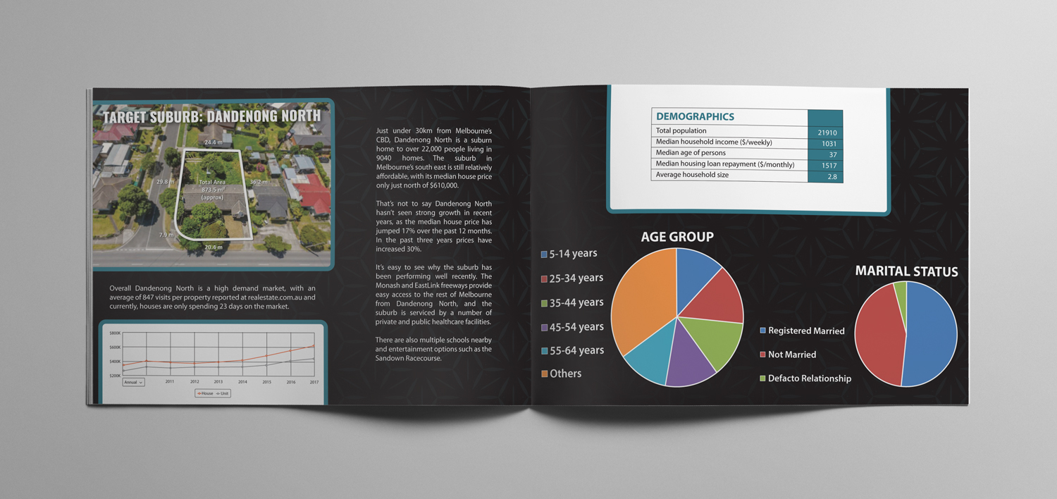 Brochure Design by Dexter Solutions for this project | Design #17541308