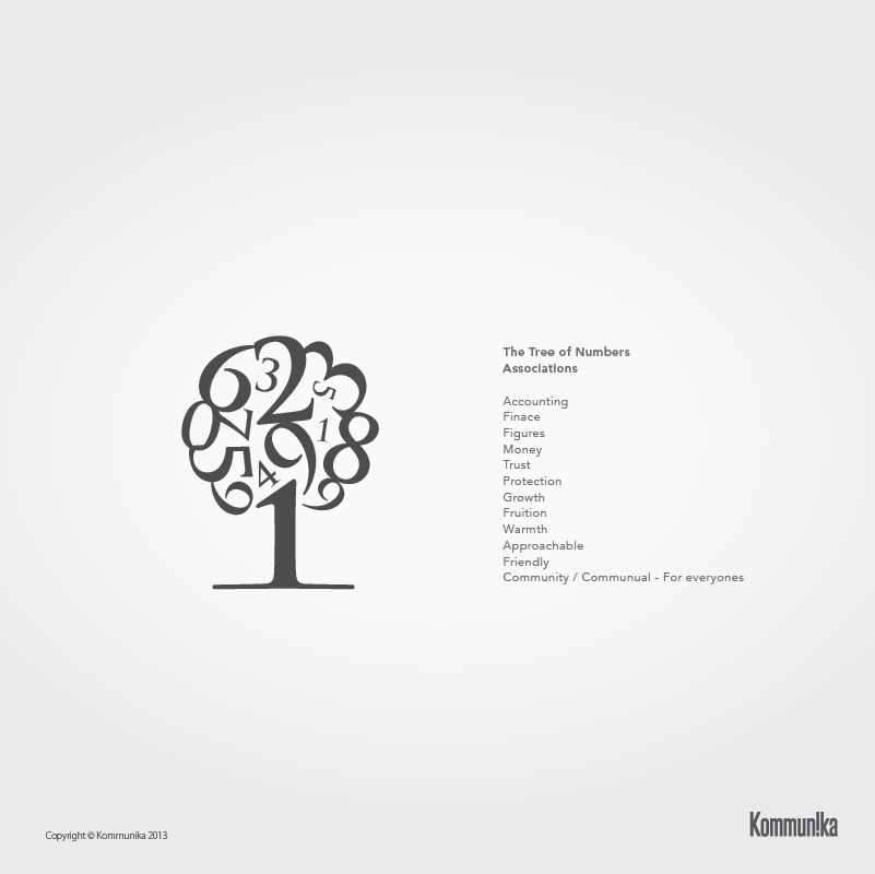 Logo Design by Kommunika for this project | Design #2731035