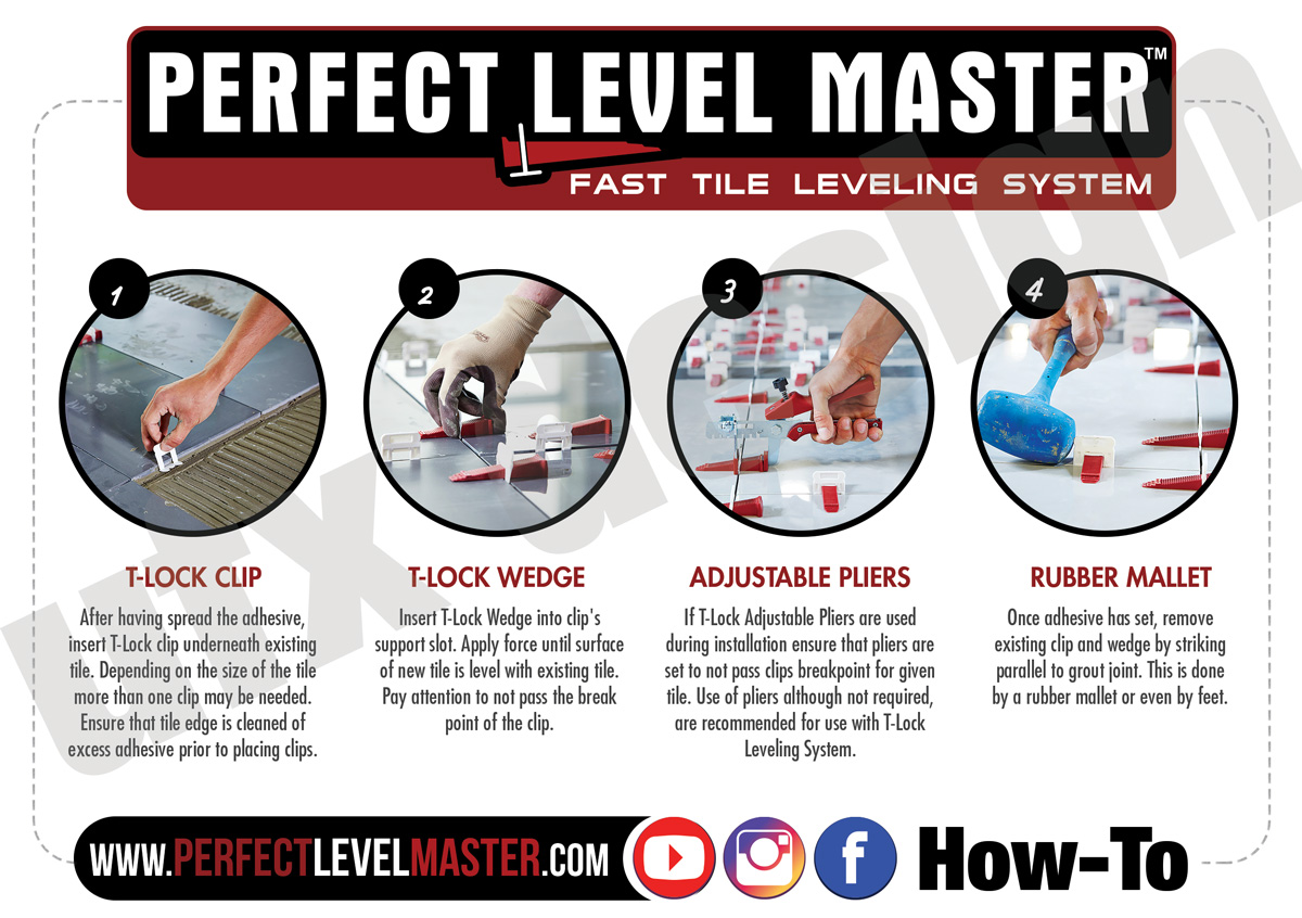 Flyer Design by UrbainFX for Perfect Level Master | Design #17652223
