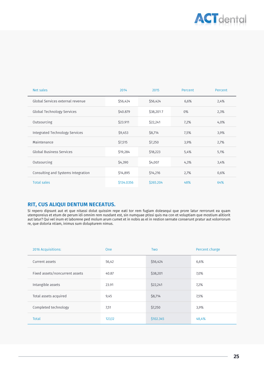 Brochure Design by Impressive Sol for this project | Design #17567588