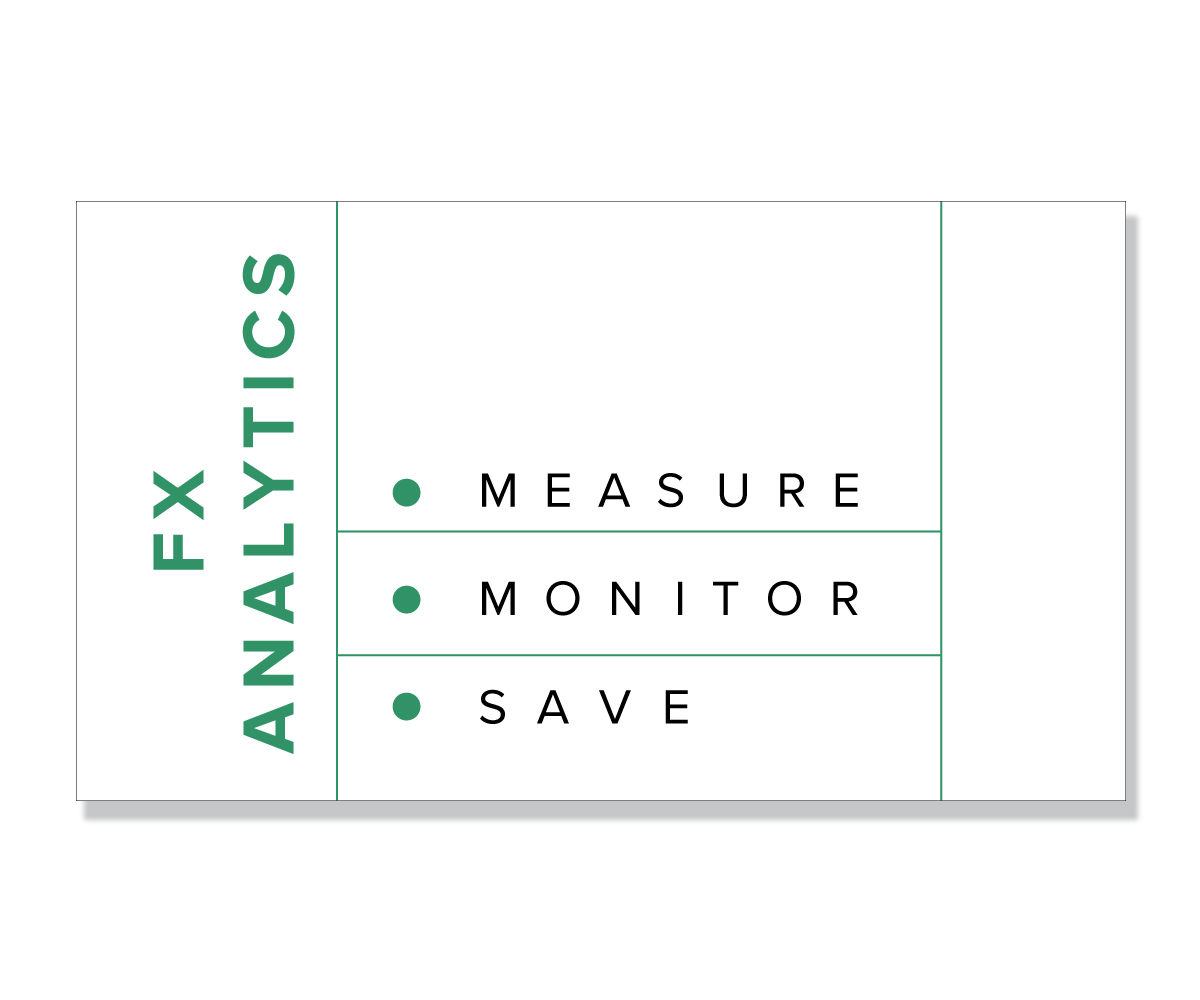 Business Card Design by caracol59 for FX Analytics | Design #2750897