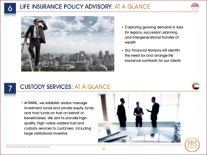 PowerPoint Design by Jozbel for this project | Design: #17581965