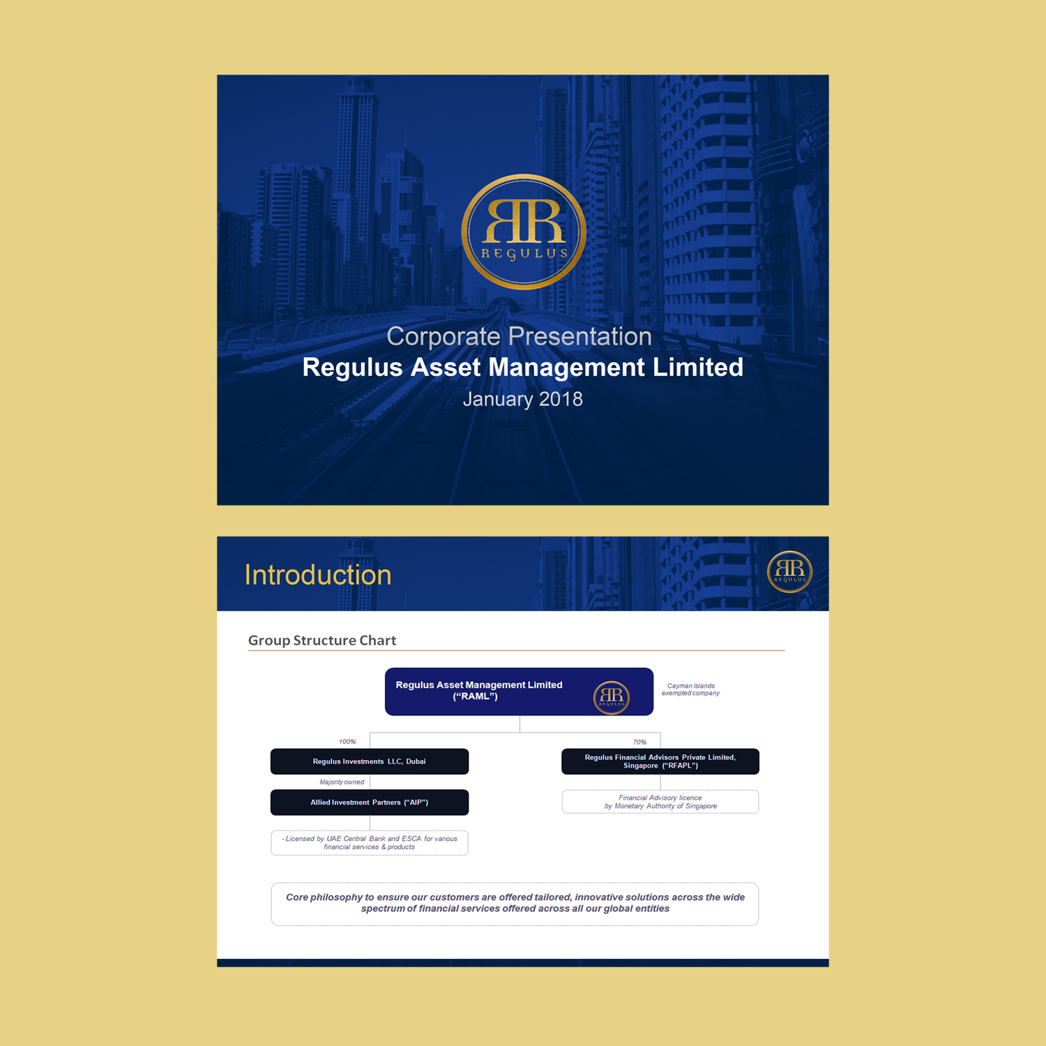 PowerPoint-Design von Abiyoso28 für dieses Projekt | Design #17549926