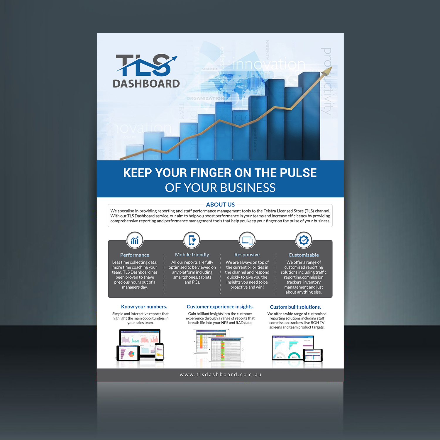 flyer creating software